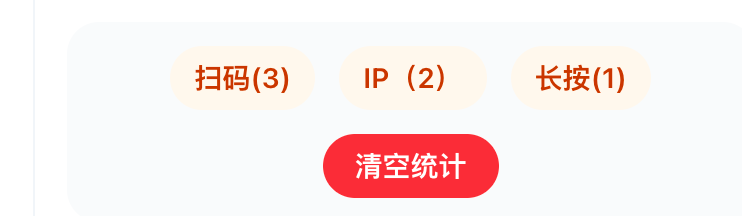 码云活码列表统计摘要
