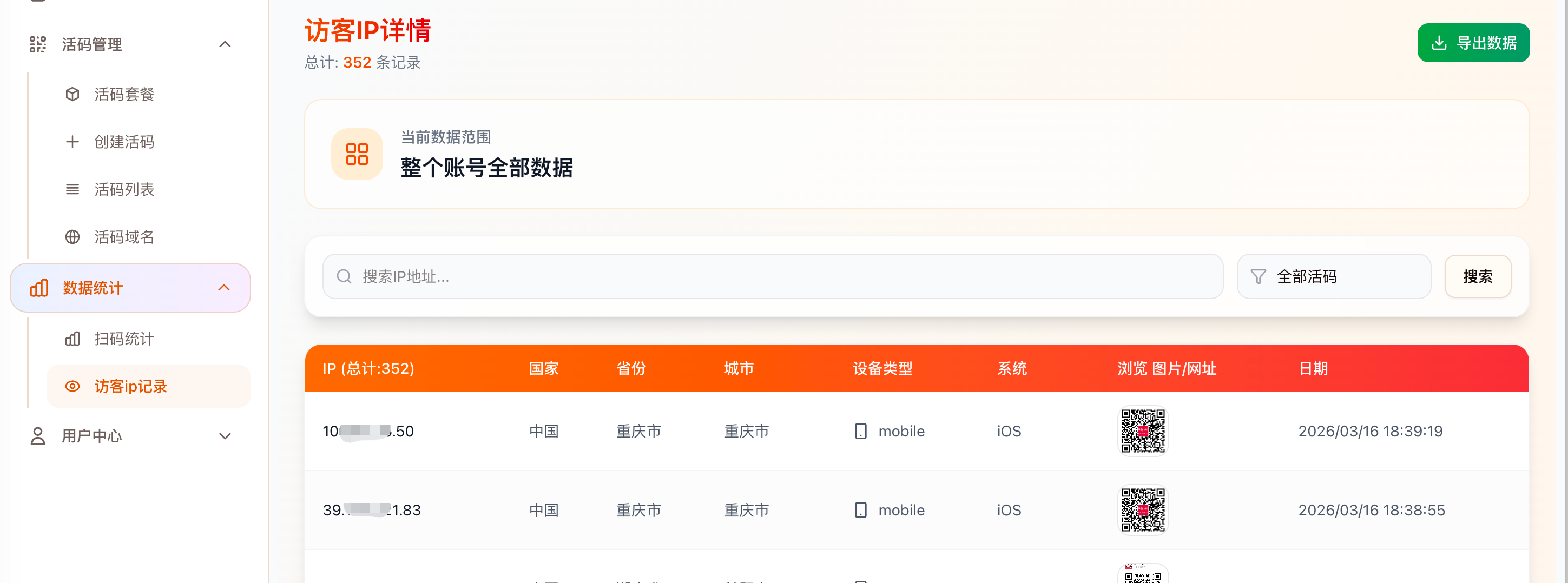码云活码访客 IP 详情页面